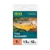 RIO Trout VersiLeader