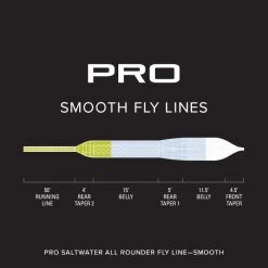 ORVIS PRO SALTWATER ALL-ROUNDER SMOOTH FLY LINE 5 ORVIS PRO SALTWATER ALL-ROUNDER SMOOTH FLY LINE -Best Fishing Sale 2S6F9VF alt3