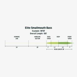 RIO Elite Smallmouth Bass Fly Line -Best Fishing Sale FW Elite Smallmouth Bass fly line taper