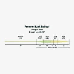 RIO Premier Bank Robber Fly Line -Best Fishing Sale FW Premier Bank Robber fly line taper