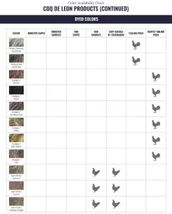 Whiting Coq De Leon Bronze Saddle -Best Fishing Sale WF ColorChart CoqDeLeon 3 fa4cd176 b906 4aa9 b0a4 cda97acc2fcd
