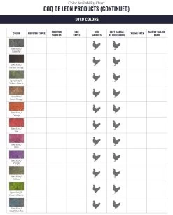 Whiting Coq De Leon Bronze Saddle -Best Fishing Sale WF ColorChart CoqDeLeon 4 a8503716 f3a8 4ac1 9d07 c51b5fb897ce