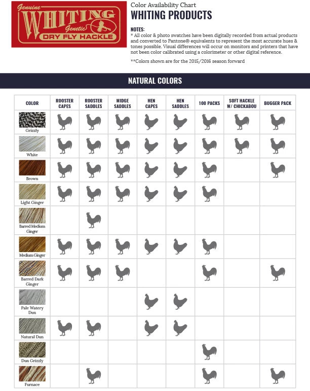 Whiting Bugger Pack 2 Whiting Bugger Pack - Image 2