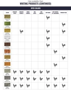 Whiting Bronze Midge Saddle -Best Fishing Sale WF ColorChart WhitingProduct 4 9a480c28 0e9f 465c 828f 935b129045ed