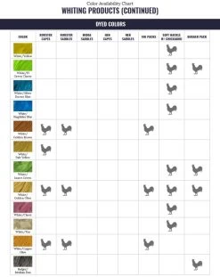 Whiting Bronze Saddle 14 Whiting Bronze Saddle -Best Fishing Sale WF ColorChart WhitingProduct 6 66f96aab c385 4116 a539 8dad965c68f2