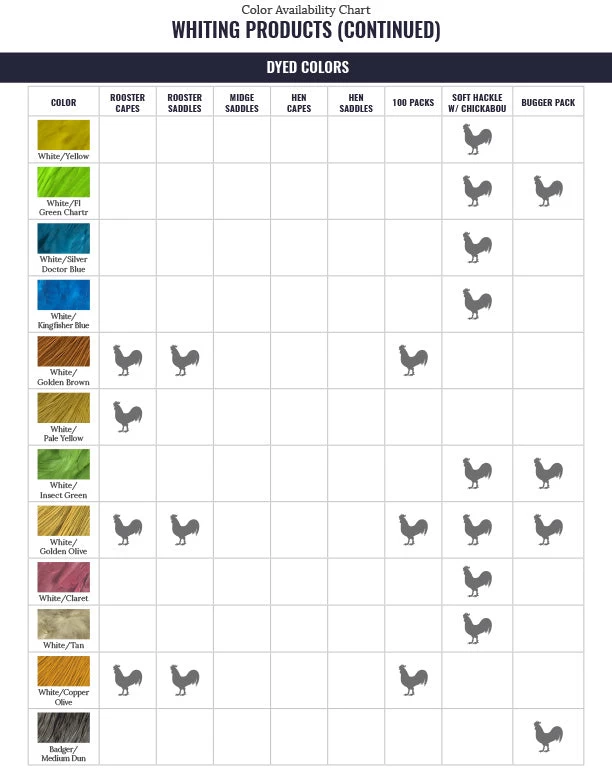 Whiting 100 Pack Size 16 8 Whiting 100 Pack Size 16 - Image 8
