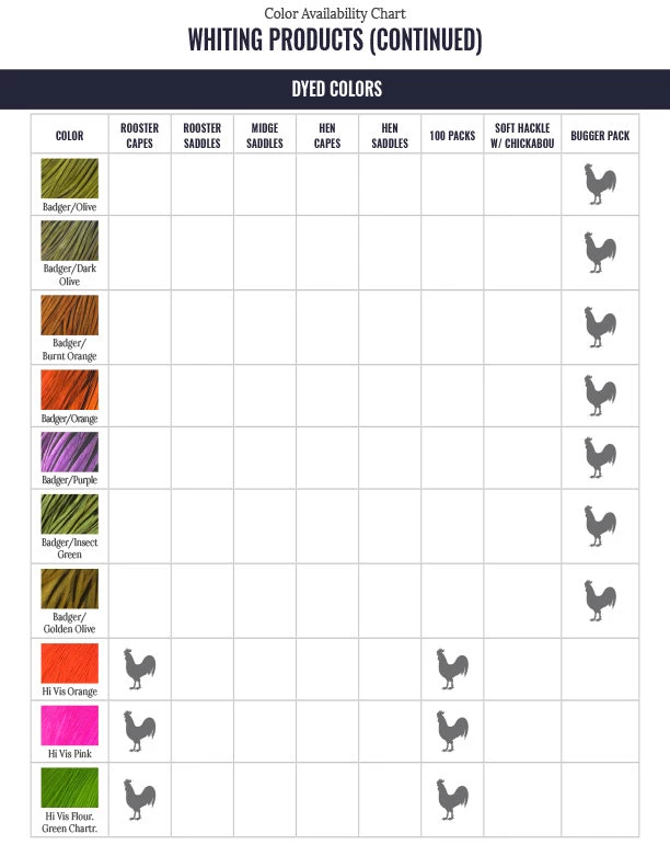 Whiting 100 Pack Size 20 8 Whiting 100 Pack Size 20 - Image 8