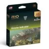 RIO ELITE XTREME INDICATOR
